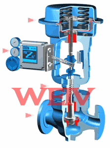 氣動薄膜單座調節(jié)閥工作原理圖